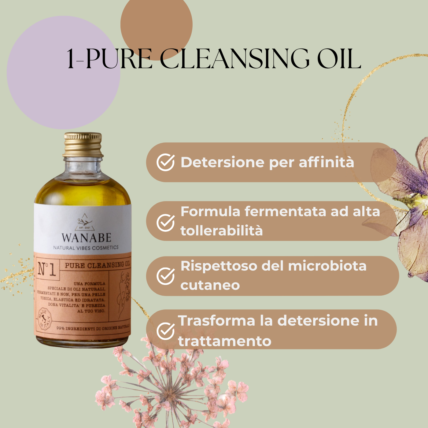 Set Detersione Essenziale