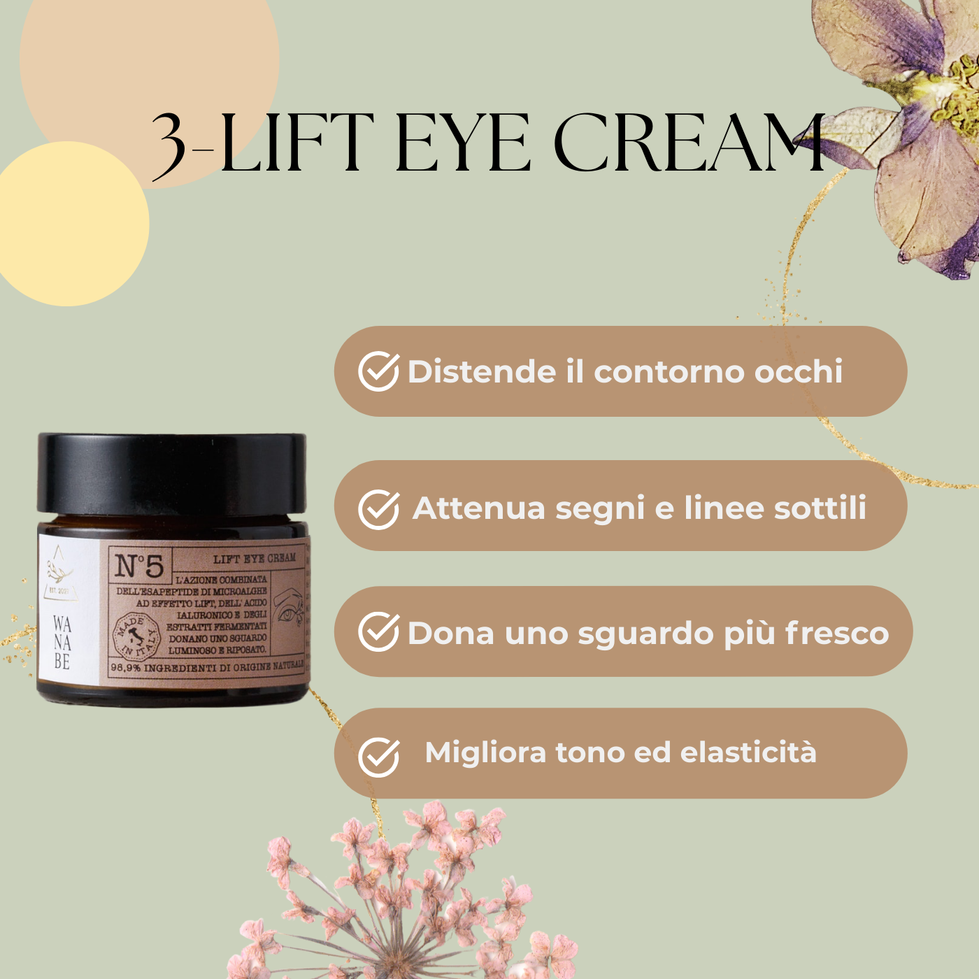 Rituale Pro-Age – Rituale di Rigenerazione