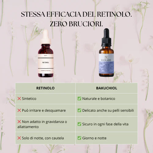 Bakuchiol Siero Pro-Age 30ML 97% Ingredienti Naturali Made in Italy