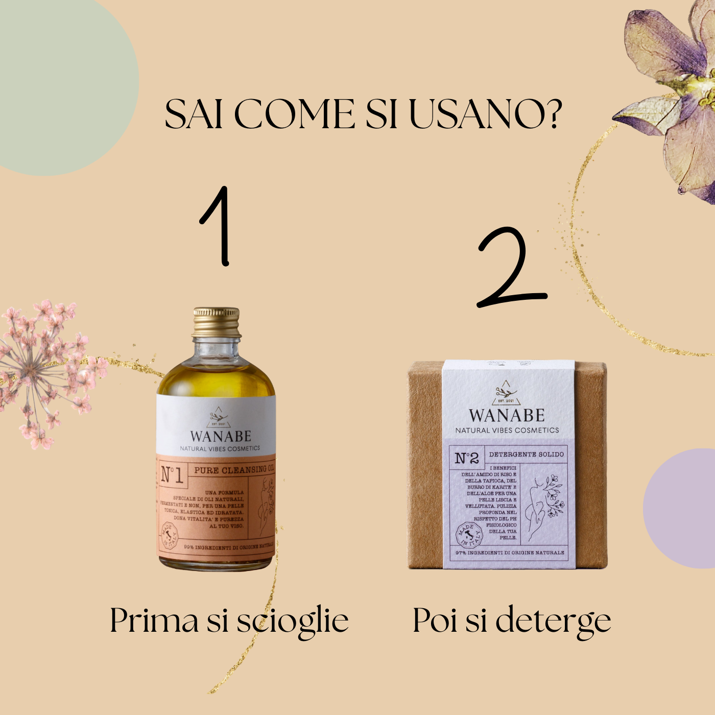 Set Detersione Essenziale