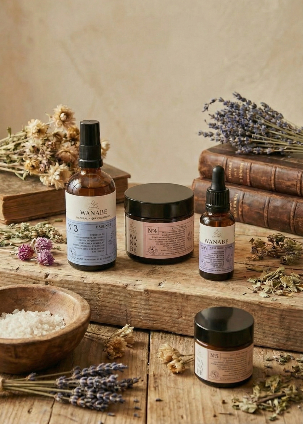 Rituale Pro-Age – Rituale di Rigenerazione